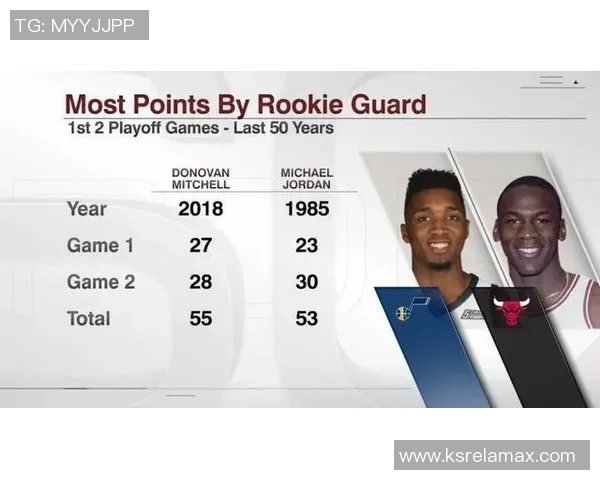 媒体预测：太阳或成未来超级巨星