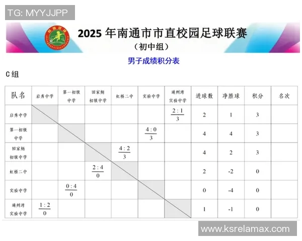 足球联赛球队传控率与比赛结果关系分析及其影响因素探讨